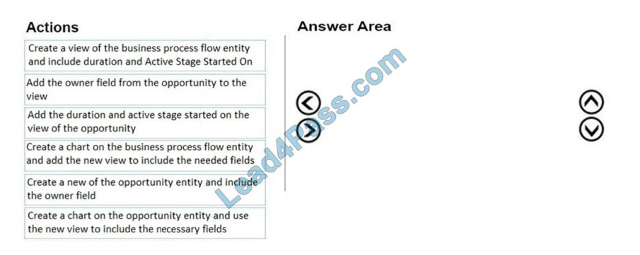 lead4pass mb-210 practice test q4