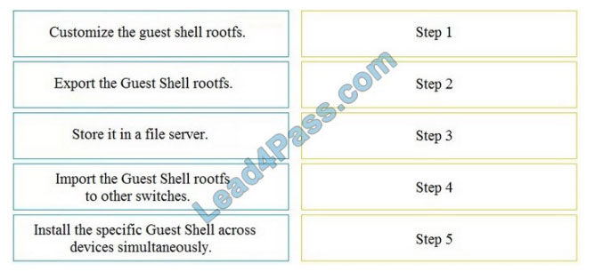 lead4pass 350-601 practice test q5