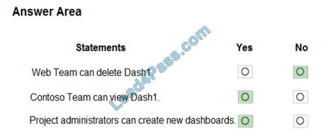 leads4pass az-400 exam questions q6-3