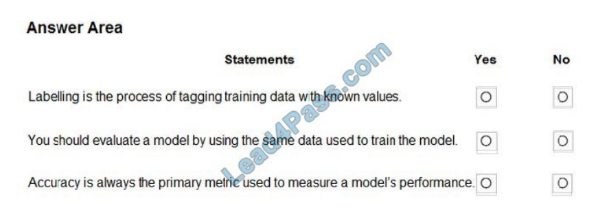 lead4pass ai-900 exam questions q6