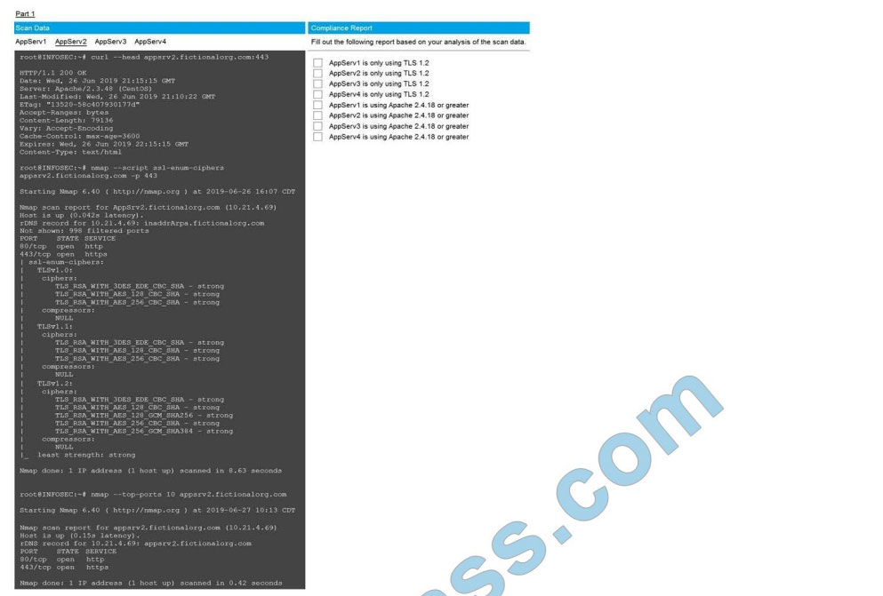 lead4pass cs0-002 practice test q7-1