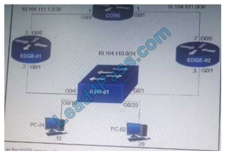 lead4pass 350-401 practice q7