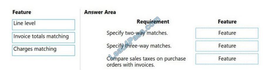 lead4pass mb-310 practice test q7