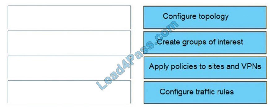 lead4pass 300-415 exam questions q8-1