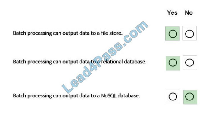 lead4pass dp-900 practice test q8-1