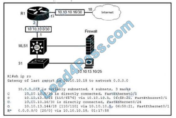 lead4pass 200-301 exam questions q8