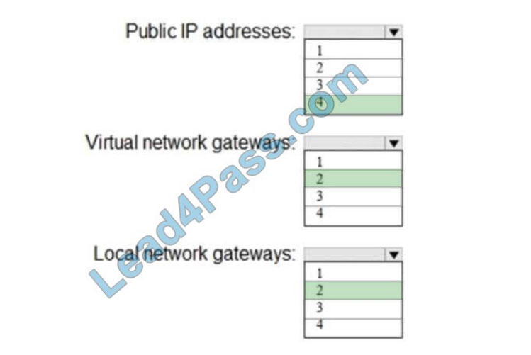 lead4pass az-104 exam questions q9-1