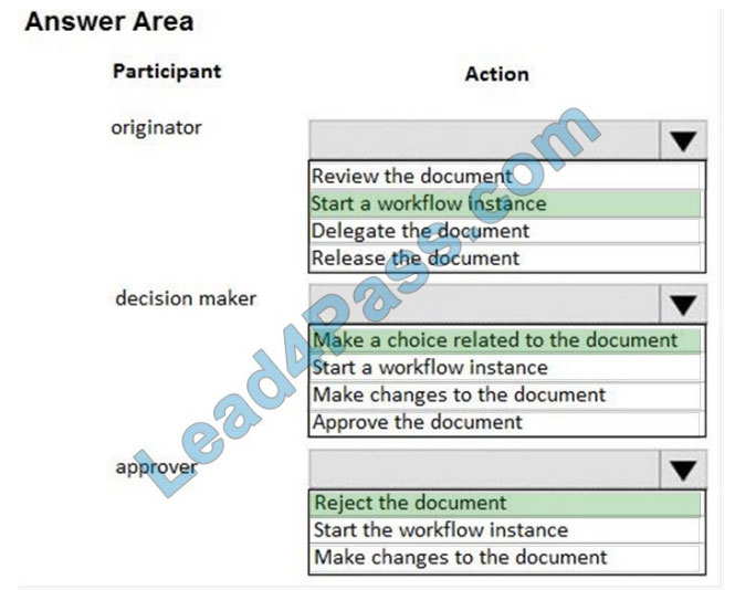 lead4pass mb-310 practice test q9-1