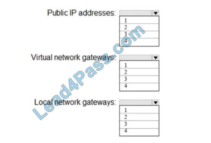 lead4pass az-104 exam questions q9