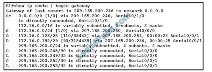 lead4pass 200-301 practice test q1