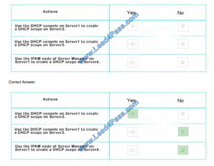 lead4pass 70-740 practice test q10-1