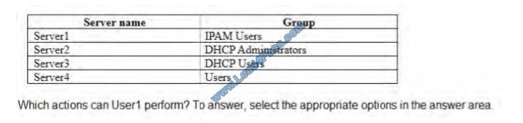 lead4pass 70-740 practice test q10