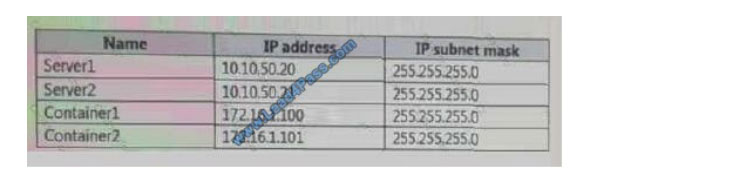 leads4pass 70-743 practice test q10