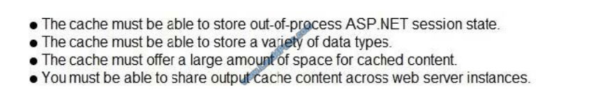 lead4pass 70-486 practice test q11