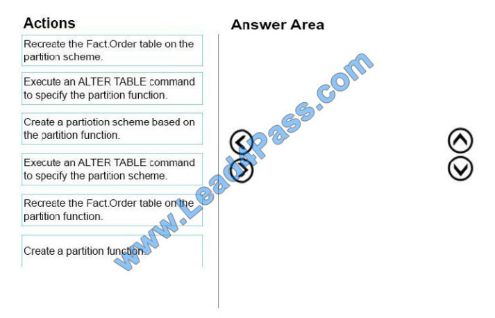 lead4pass 70-767 exam questions q11