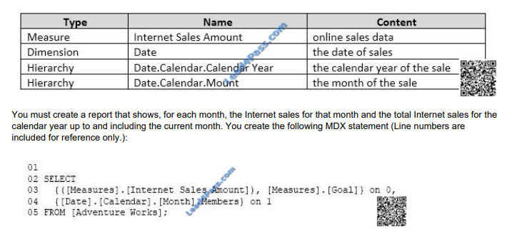 lead4pass 70-768 exam questions q11