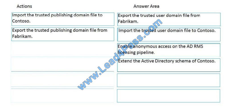 lead4pass 70-742 practice test q12-1