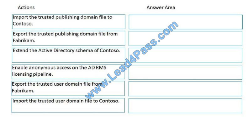 lead4pass 70-742 practice test q12