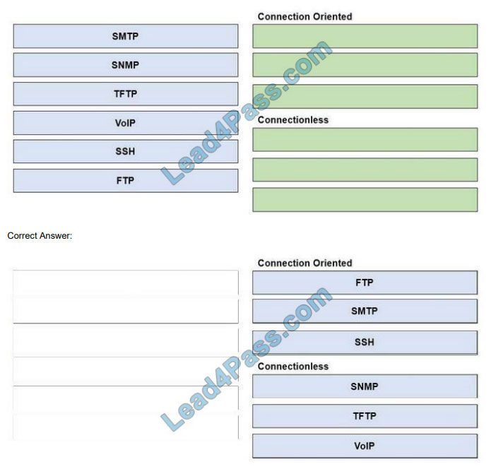 leads4pass 200-301 practice test q2