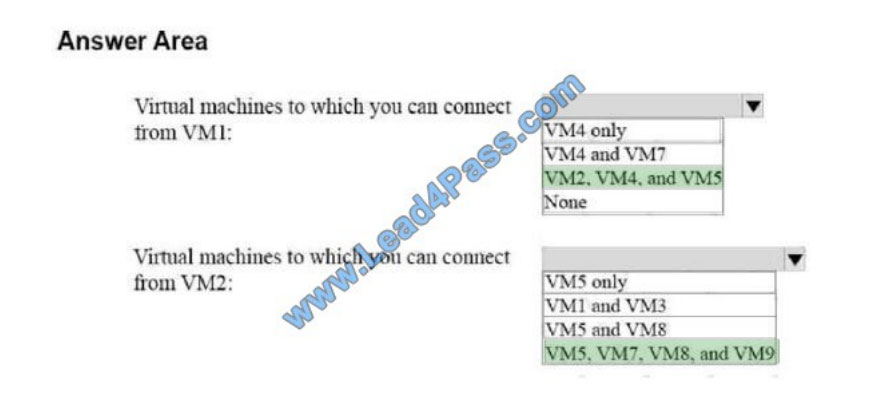 leads4pass 70-743 practice test q4-2