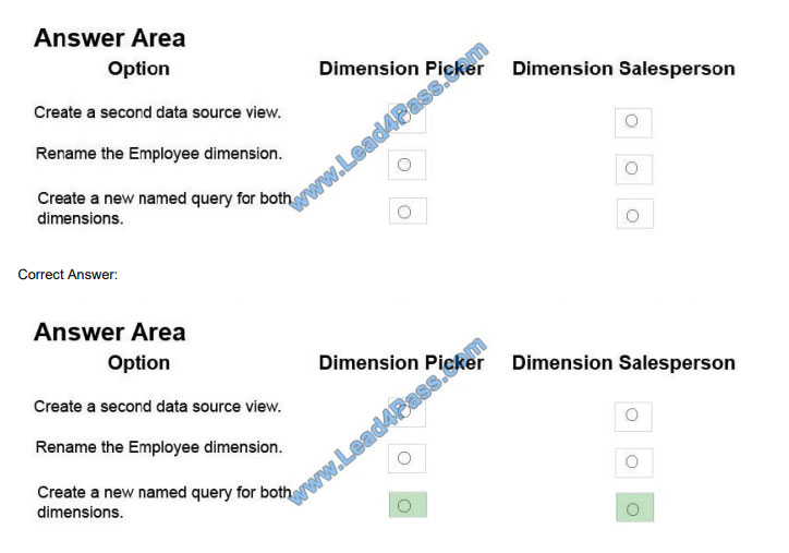 lead4pass 70-768 exam questions q5