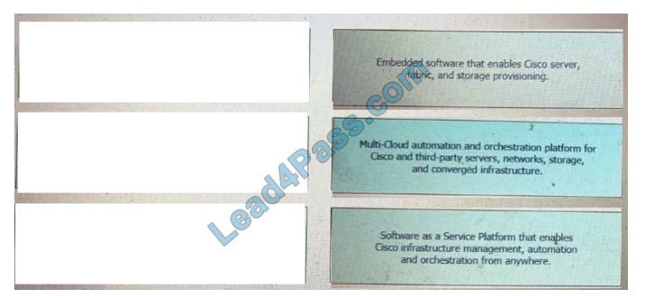 lead4pass 200-901 practice test q7-1