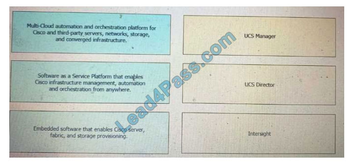 lead4pass 200-901 practice test q7