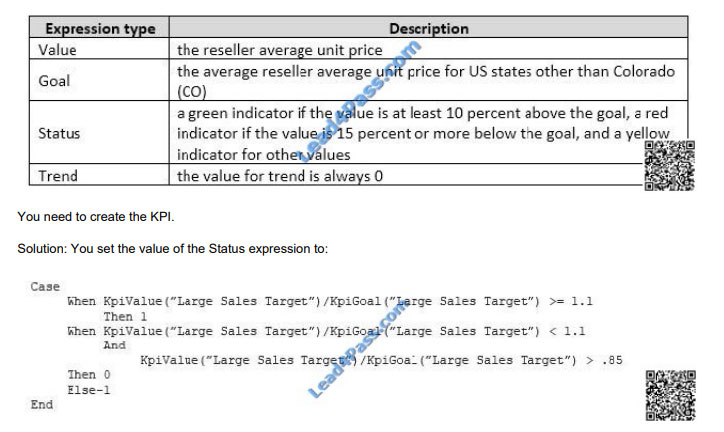 lead4pass 70-768 exam questions q9-1