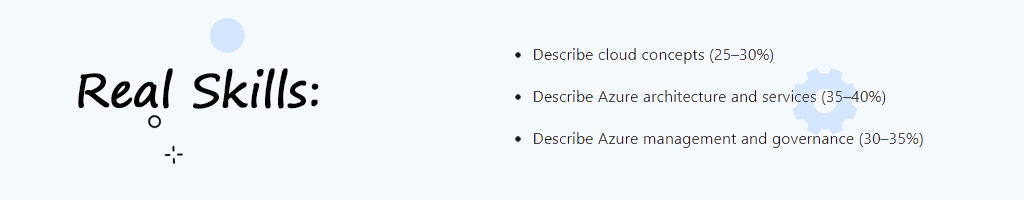 The Real Skills AZ-900 Is Testing