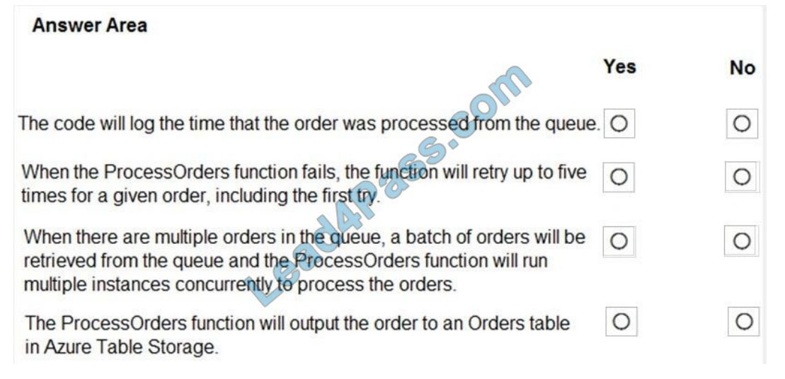 lead4pass az-204 practice test q1-1