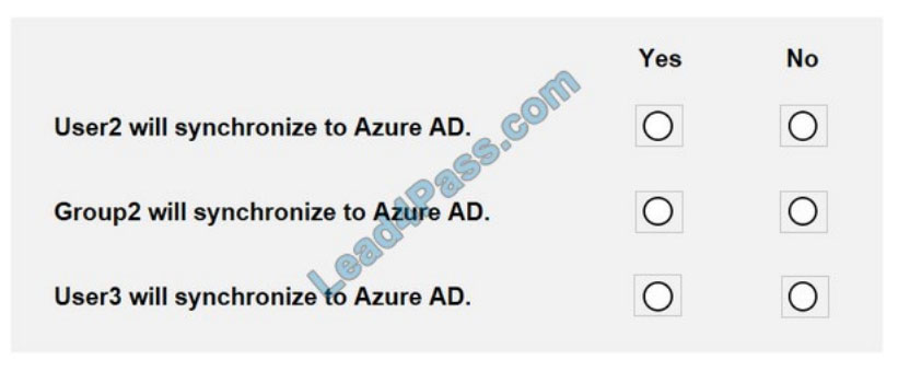 [2021.1] lead4pass ms-100 practice test q1-3