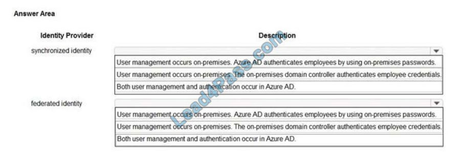 lead4pass az-304 practice test q1