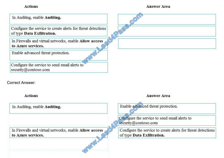 [2021.1] lead4pass dp-200 practice test q1