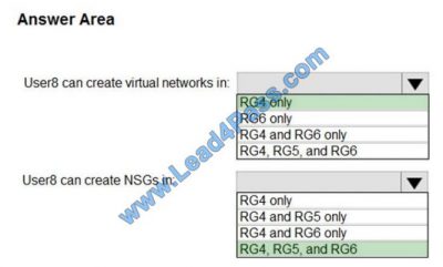 AZ-500 Latest Practice Materials