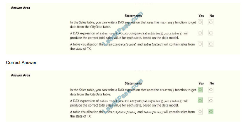 [2021.1] lead4pass da-100 practice test q11-1