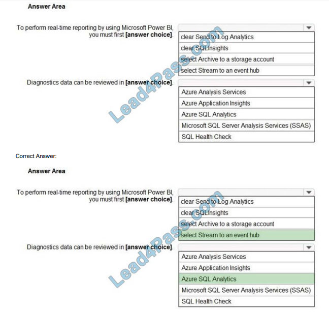 lead4pass az-304 practice test q12-1