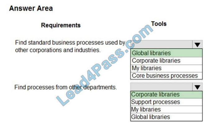 [2021.1] lead4pass mb-300 practice test q12-1