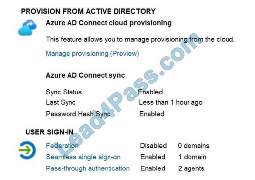 [2021.1] lead4pass ms-100 practice test q12-1