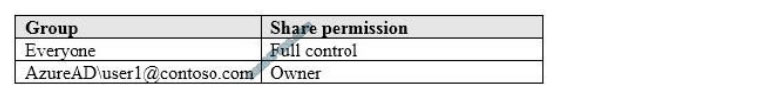 [2021.1] lead4pass md-100 practice test q12