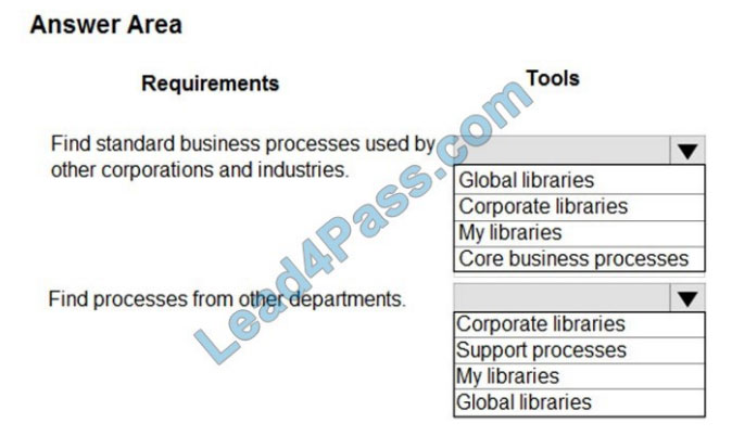 [2021.1] lead4pass mb-300 practice test q12