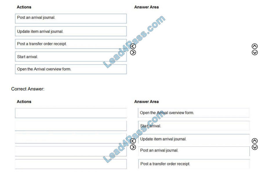 [2021.1] lead4pass mb-330 practice test q12