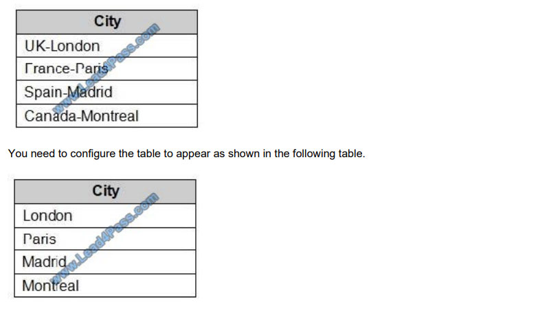 lead4pass 70-778 practice test q12