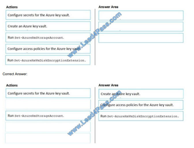 lead4pass az-500 practice test q12