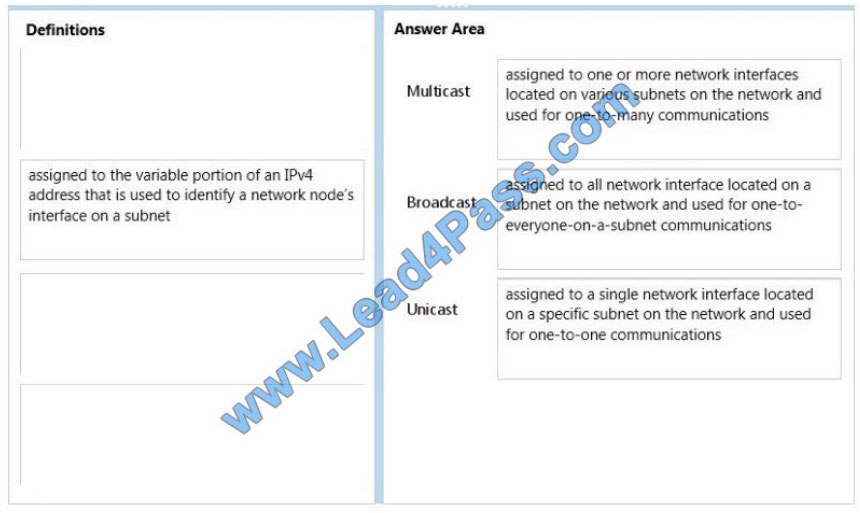 lead4pass 98-366 practice test q13-1