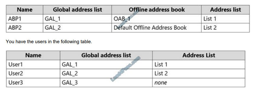 [2021.1] lead4pass ms-203 practice test q13