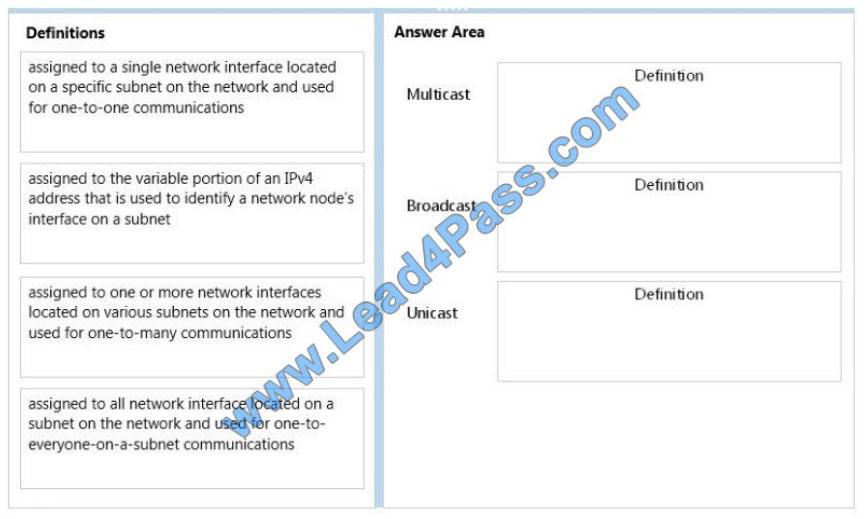 lead4pass 98-366 practice test q13