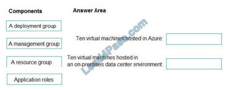 Test AZ-400 Discount Voucher
