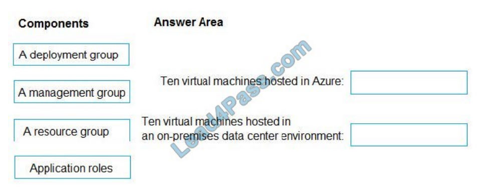 lead4pass az-400 practice test q13