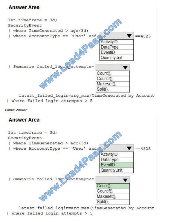 lead4pass az-500 practice test q13