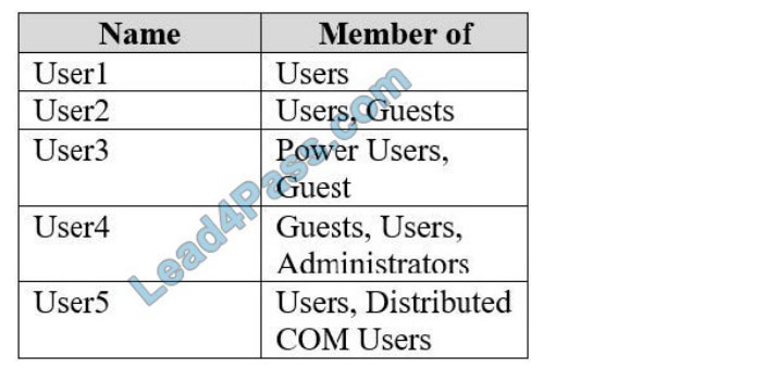 [2021.1] lead4pass md-100 practice test q13